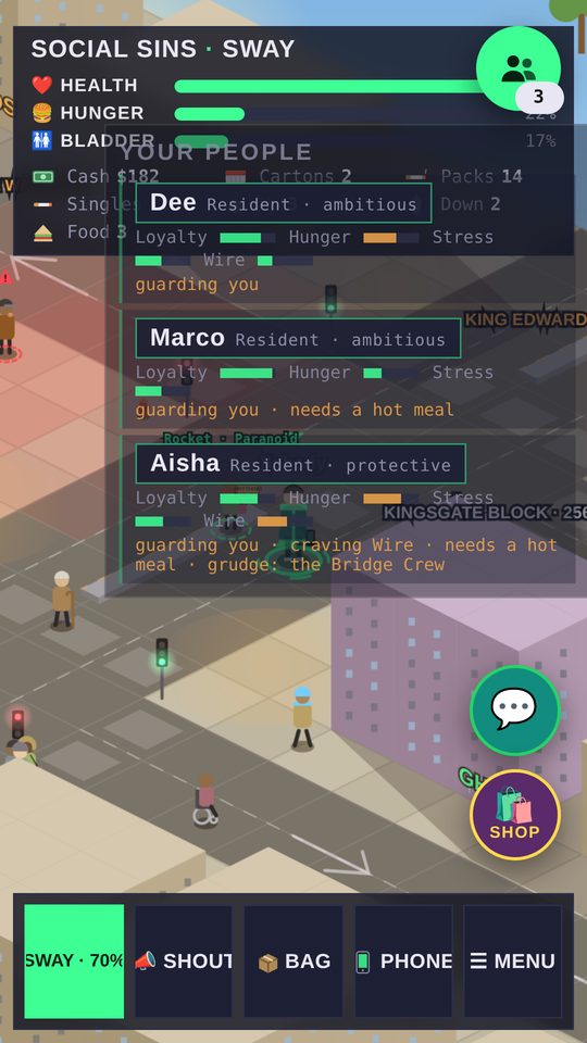 Your people: loyalty, hunger and what each of them is doing